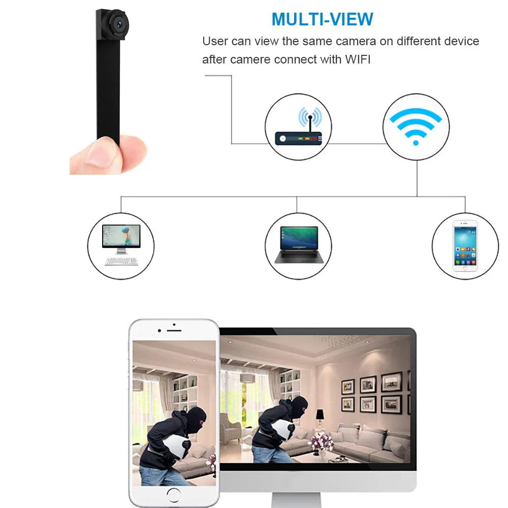 WIFI Network Webcam IP P2P Cam HD Mini DIY Wide Angle Lens Wireless Module Motion Activated Surveillance Camera Support TF Card
