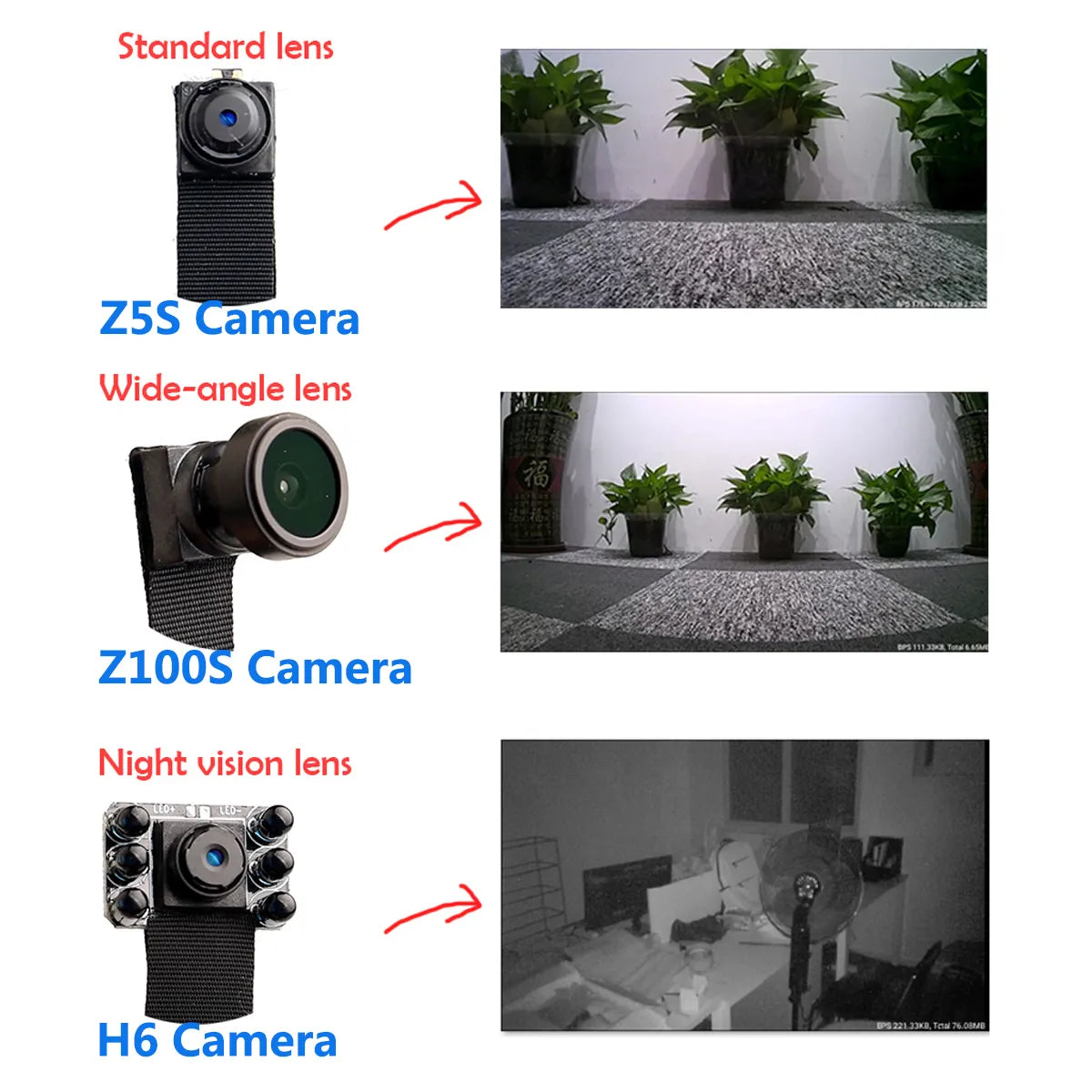 WIFI Network Webcam IP P2P Cam HD Mini DIY Wide Angle Lens Wireless Module Motion Activated Surveillance Camera Support TF Card