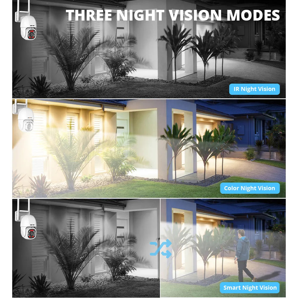 5MP WiFi Camera PTZ Security Surveillance IP Camera 2MP Wi-Fi CCTV Motion Tracking Color Night Vision CamHi CamHipro Cam