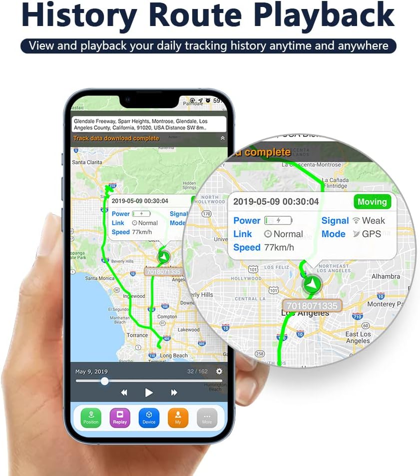 GPS Tracker ST-901