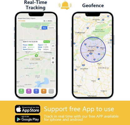 GPS Tracker ST-901