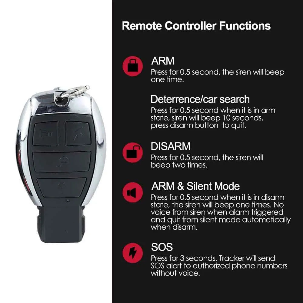 4G LTE COBAN GPS103B TK103A GSM/GPRS/GPS Auto Vehicle Voice Monitor TK103B Car Tracker Tracking Device Cut Off Oil  Anti-Theft