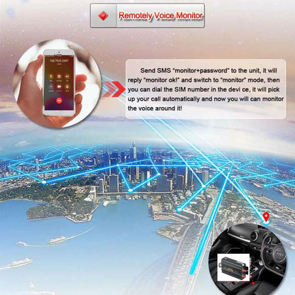4G LTE COBAN GPS103B TK103A GSM/GPRS/GPS Auto Vehicle Voice Monitor TK103B Car Tracker Tracking Device Cut Off Oil  Anti-Theft